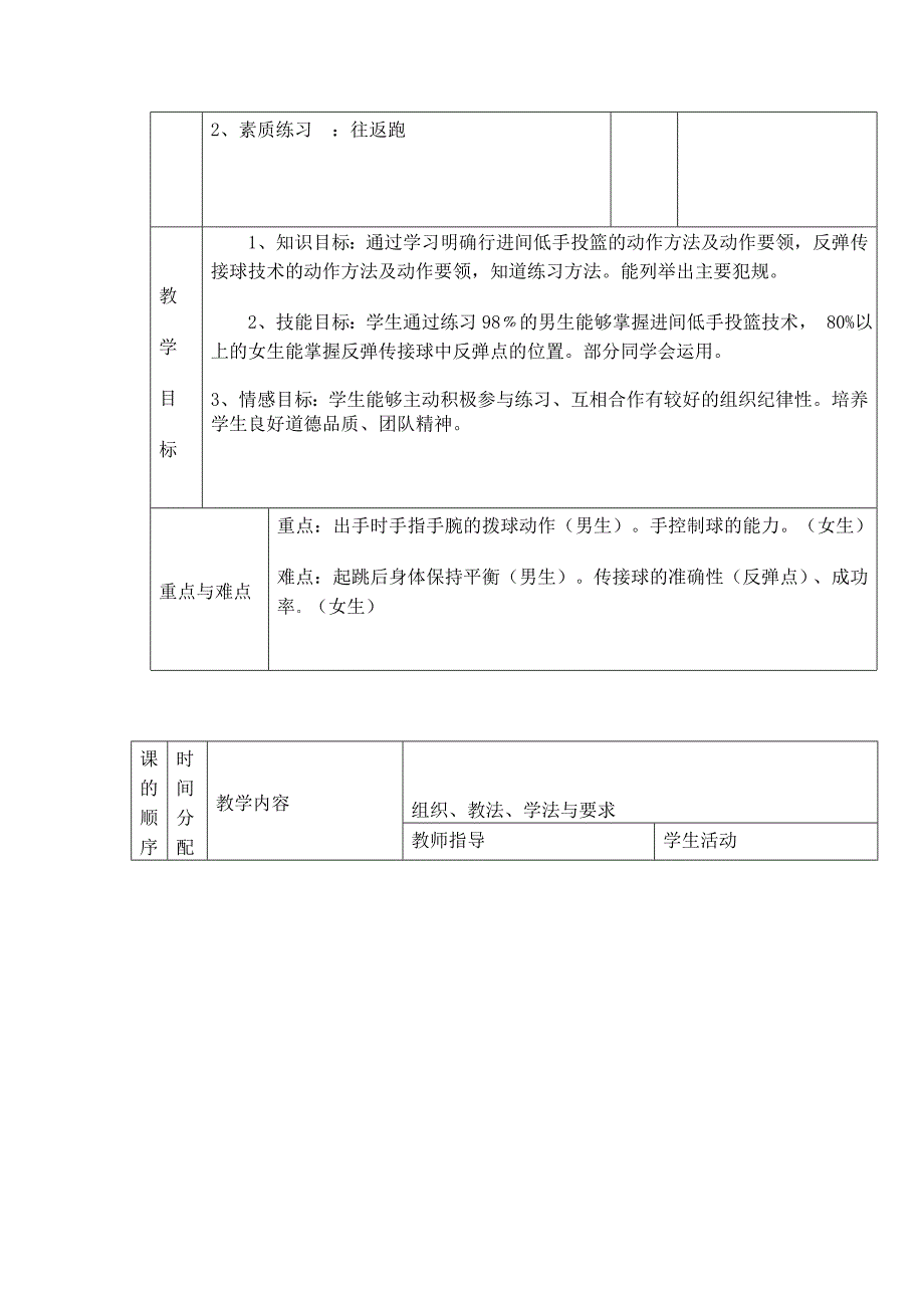 高中《体育与健康》篮球课教学设计.doc_第2页