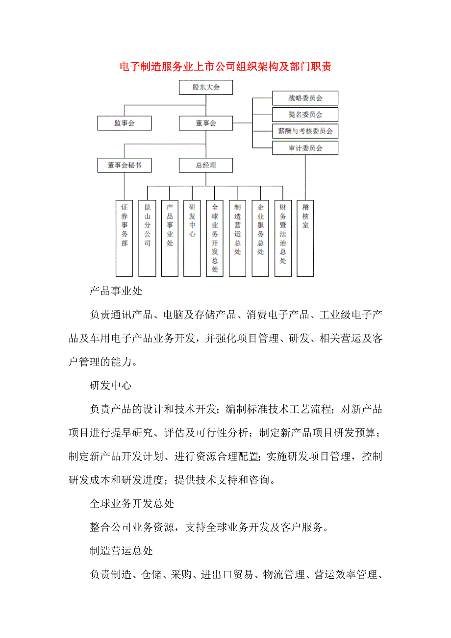 电子制造服务业上市公司组织架构及部门职责_第1页