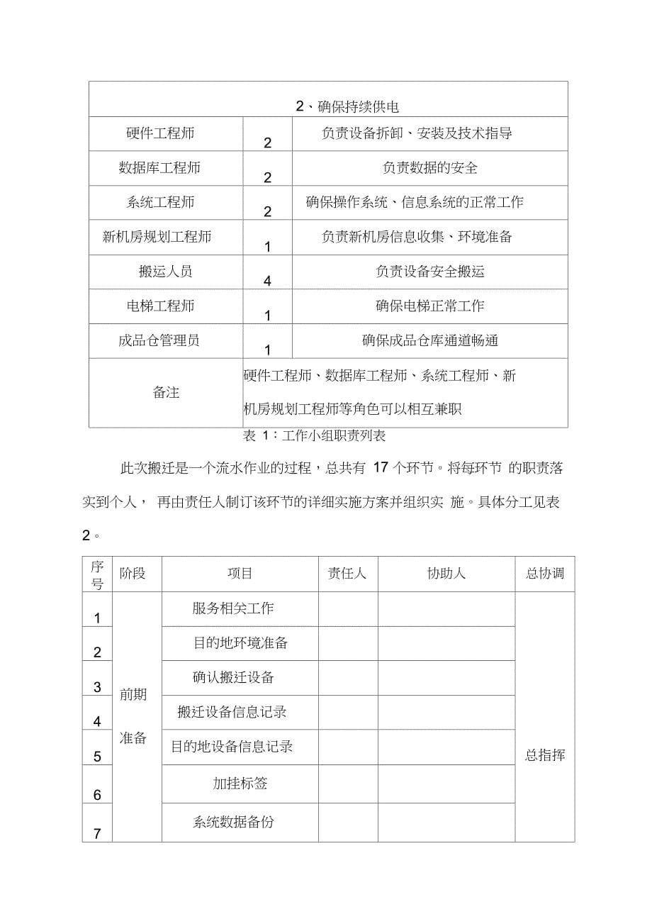 信息中心机房搬迁项目实施方案设计_第5页