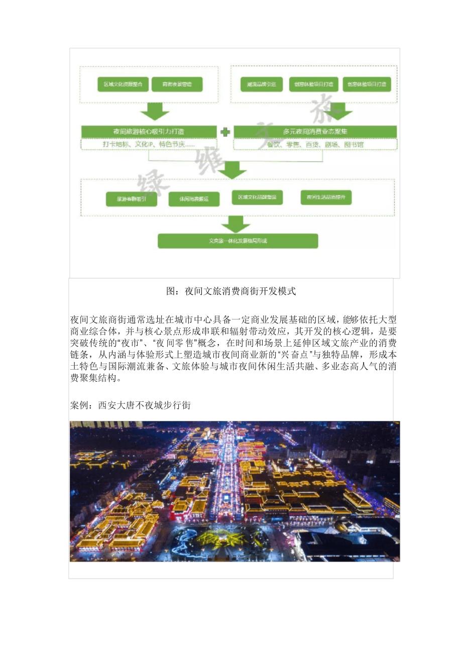 绿维文旅如何打造夜间文旅消费聚集区_第4页