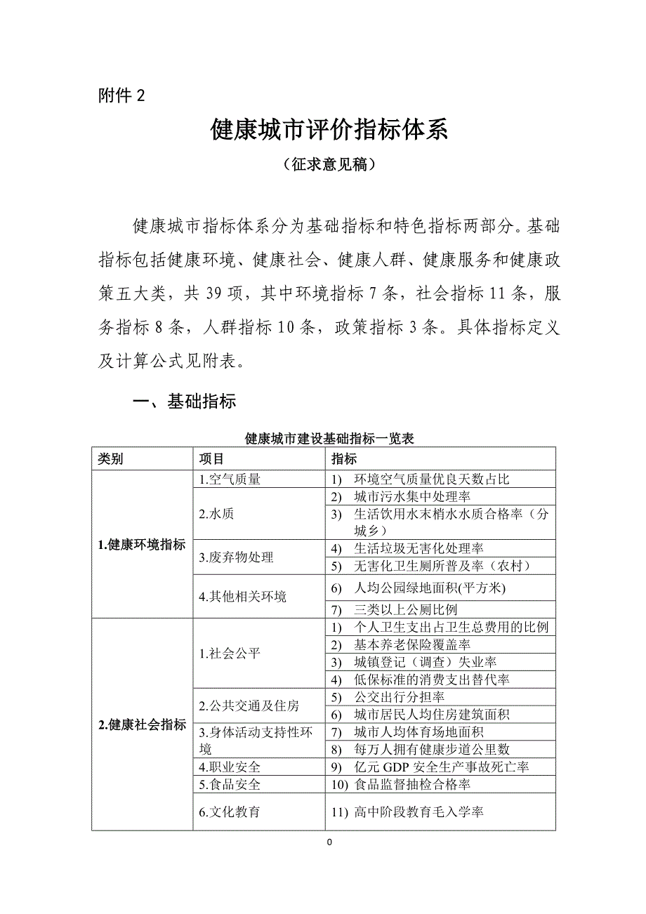 健康城市评价指标体系.doc_第1页