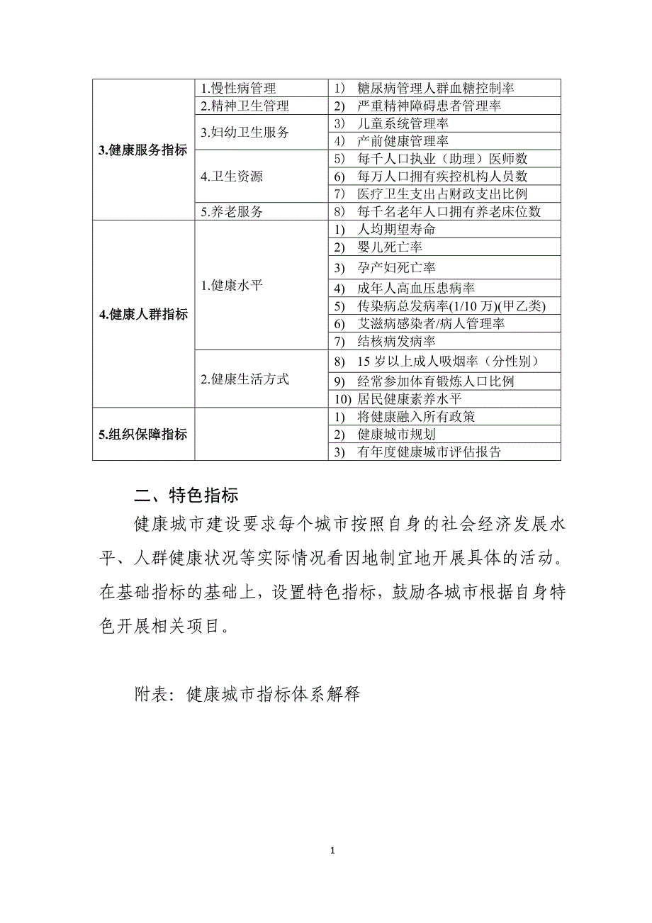 健康城市评价指标体系.doc_第2页