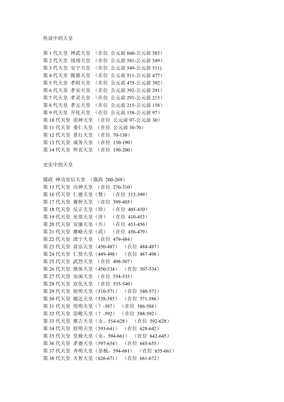 传说中的天皇.doc_第1页