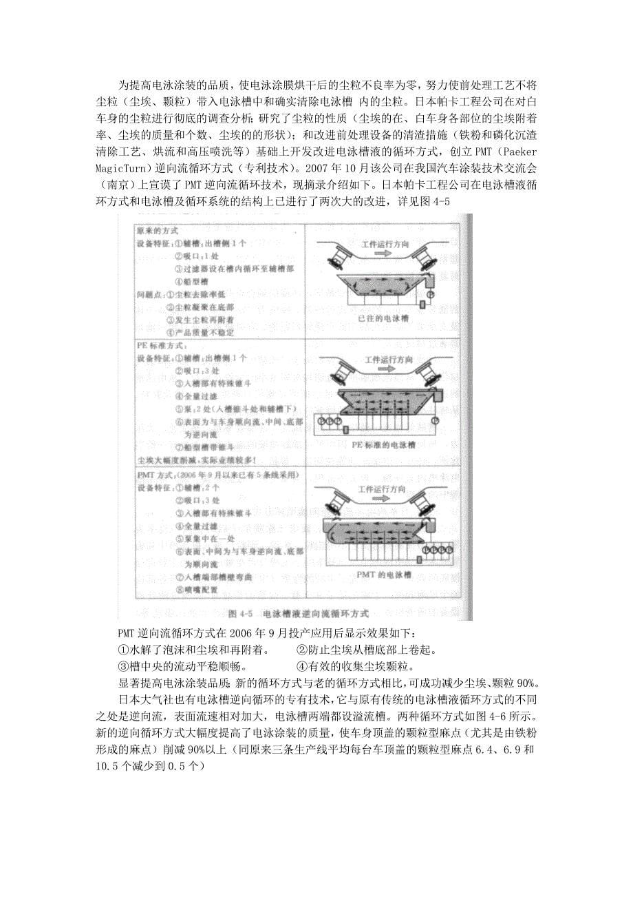 阴极电泳涂装设备_第5页