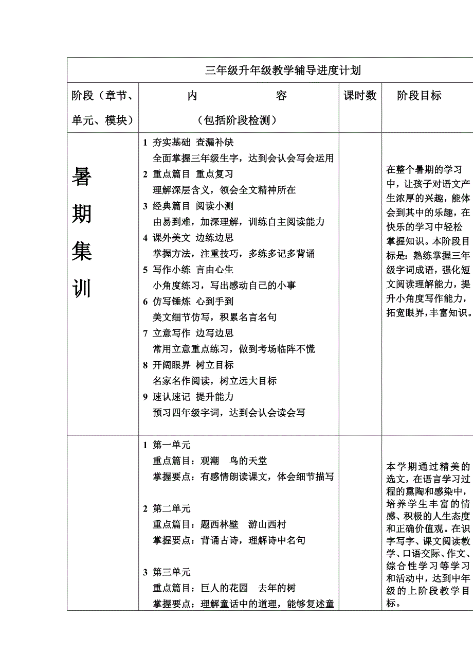 三年级升四年级语文辅导计划_第1页