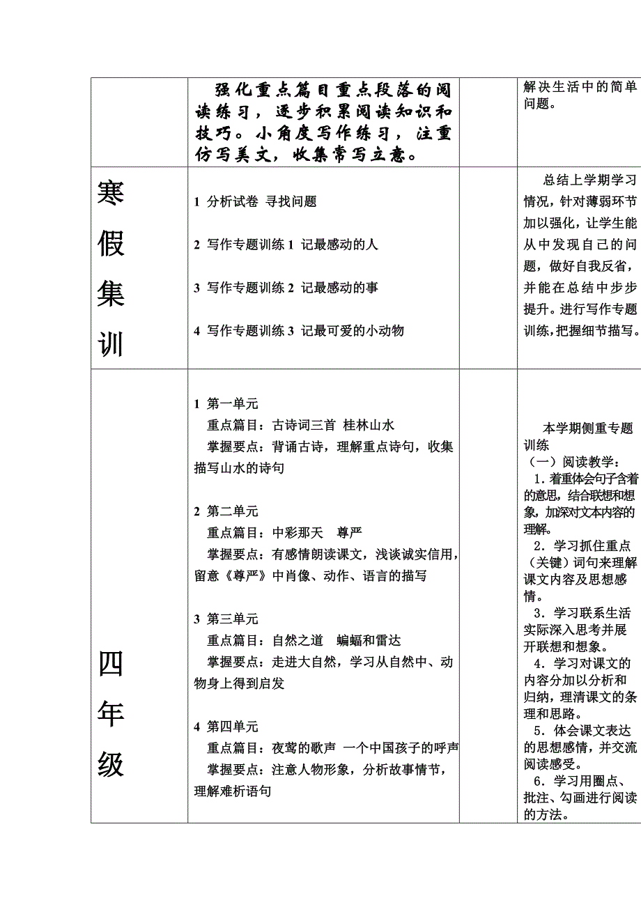 三年级升四年级语文辅导计划_第3页