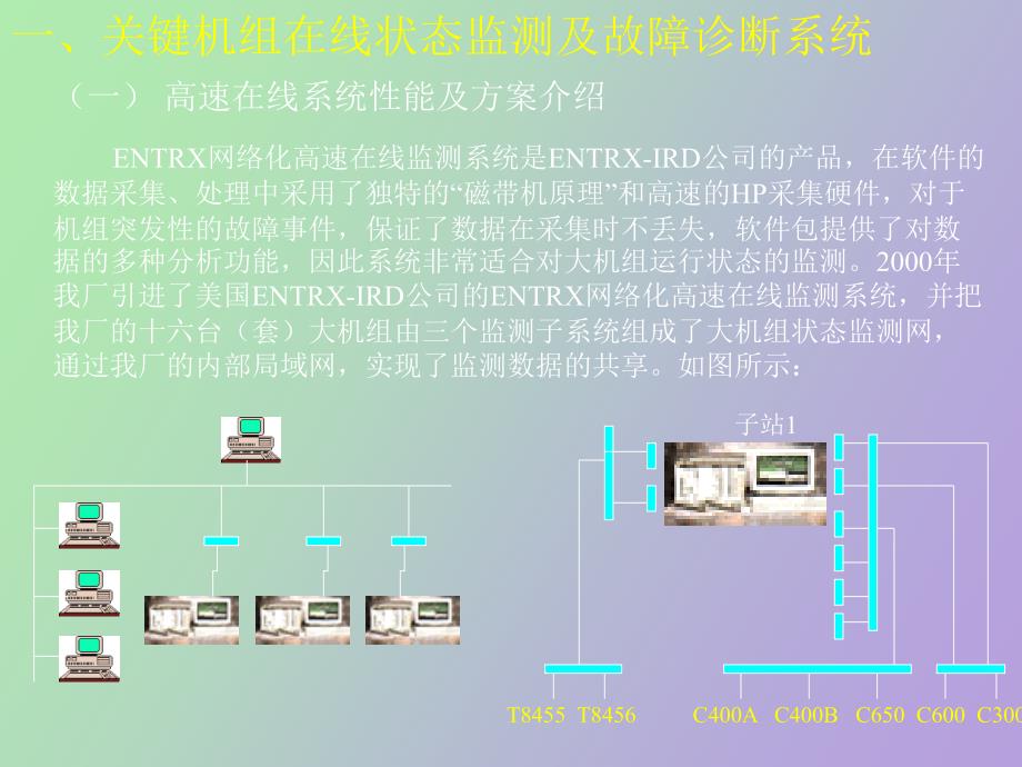 状态监测系统在设备管理中的应用_第3页