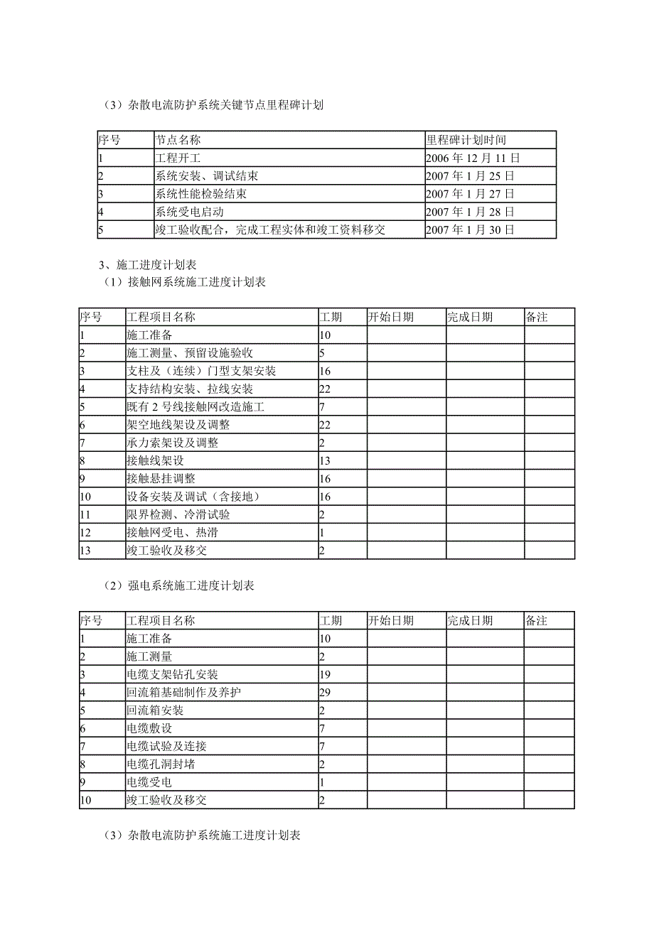 项目实施进度计划_第3页