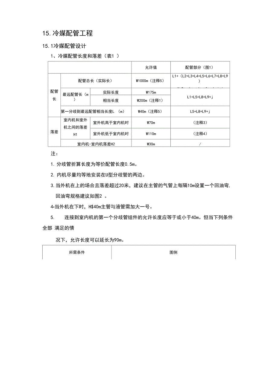 美的多联机配管选型表_第1页