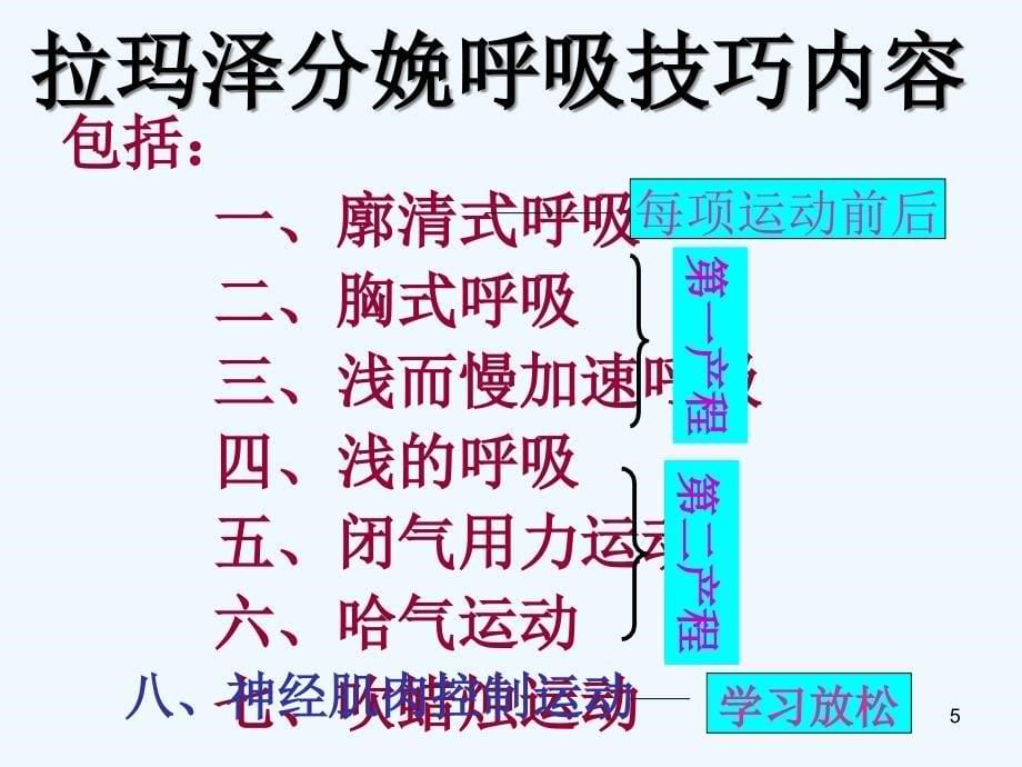 拉玛泽分娩呼吸减痛技巧课件_第5页