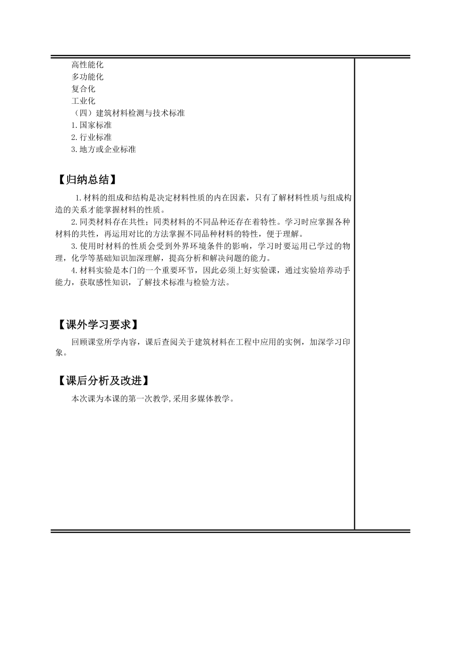 建筑材料教案_第4页