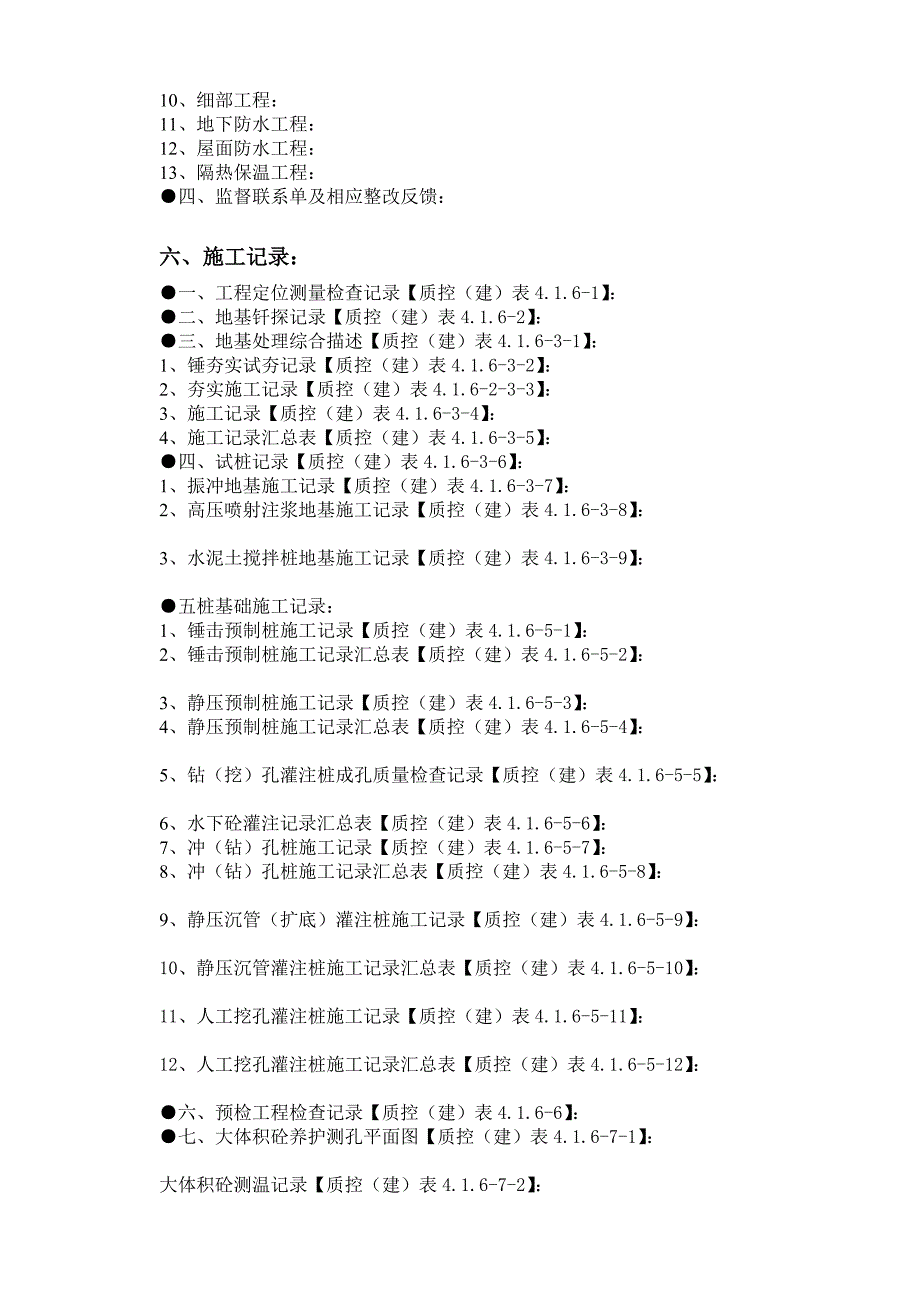 土建内业资料整理顺序及其主要注意事项【精选】_第4页