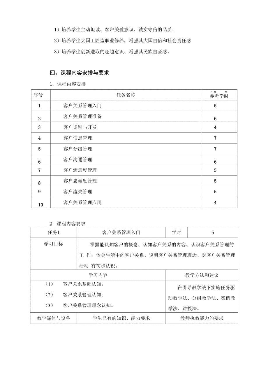 跨境电商客服工作目标_第5页