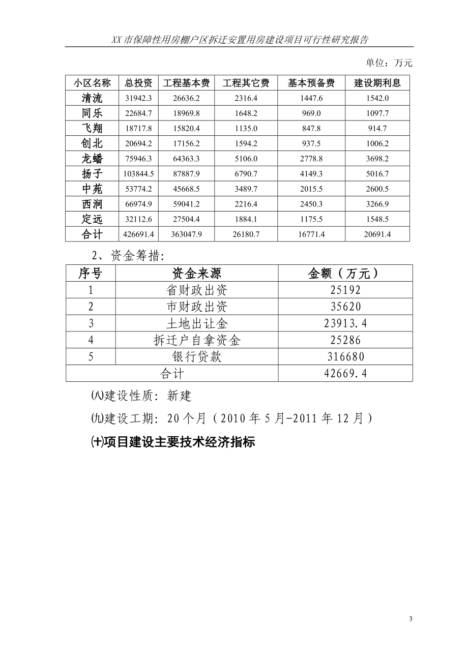 xx市保障性用房棚户区拆迁安置用房项目投资可行性分析论证报告_第3页