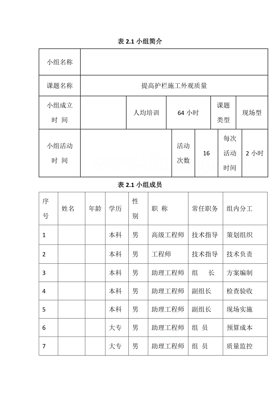 工艺工法QC省级QC提高桥梁工程护栏施工外观质量_第3页