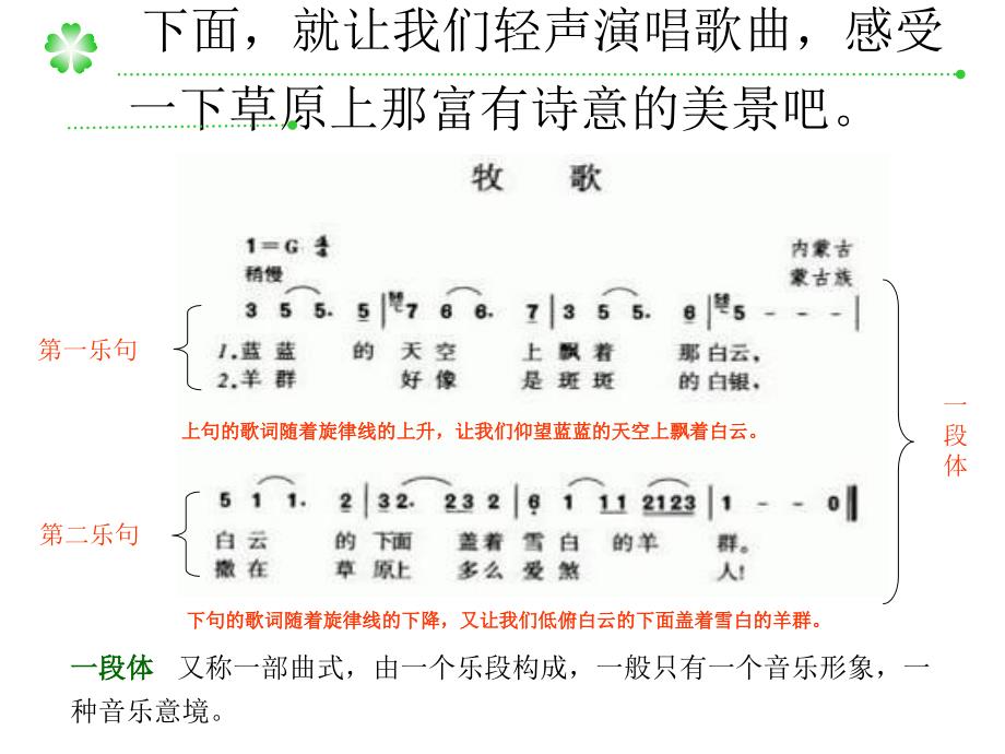 六年级上册音乐课件－第二单元《草原牧歌》｜人教新课标(共10张PPT)_第3页