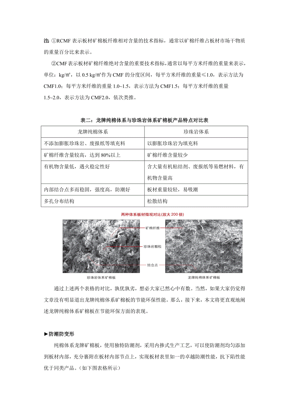 龙牌纯棉体系矿棉板的节能环保性能分析.docx_第2页