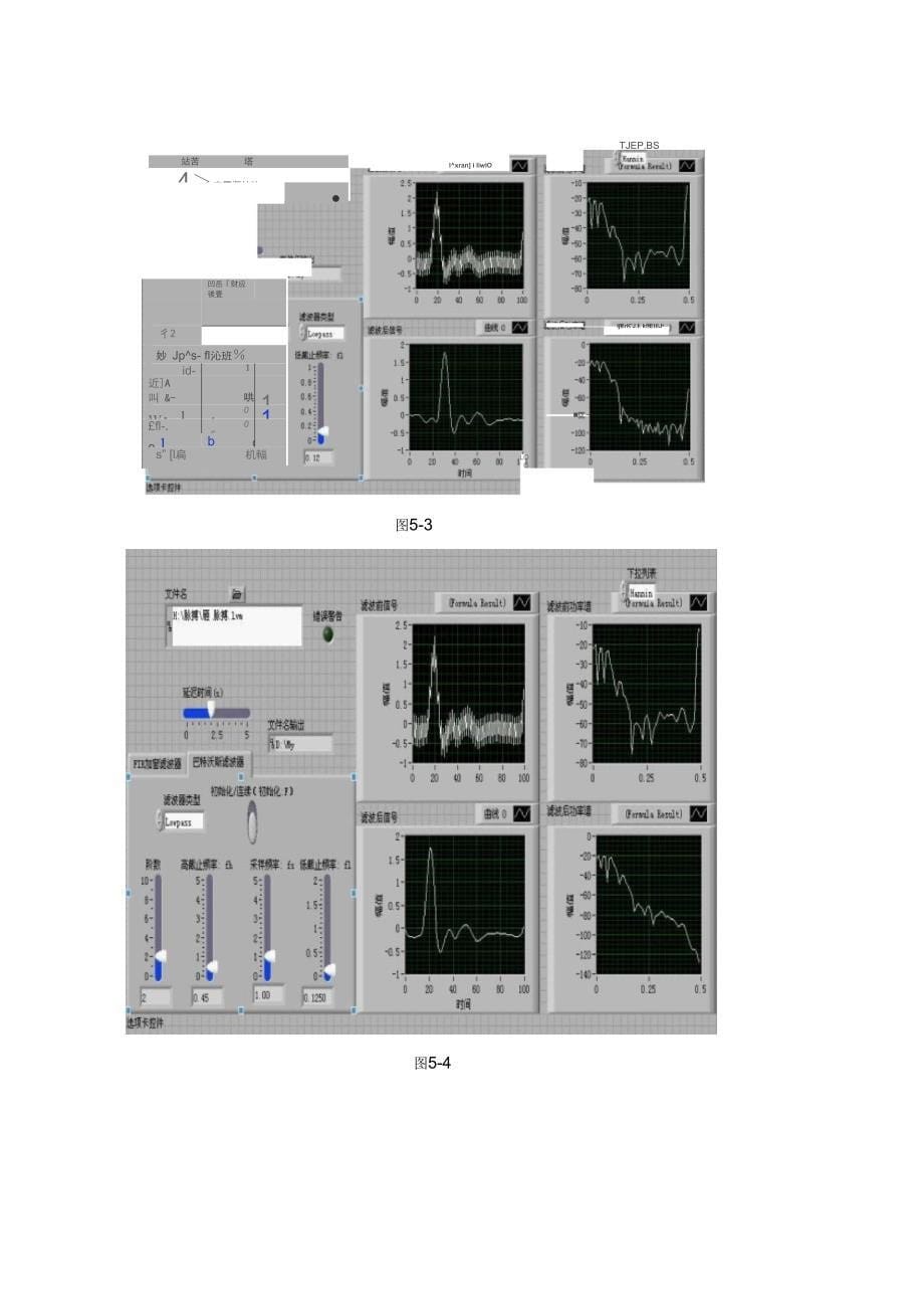 基于labVIEW的滤波器设计调研报告DOC_第5页