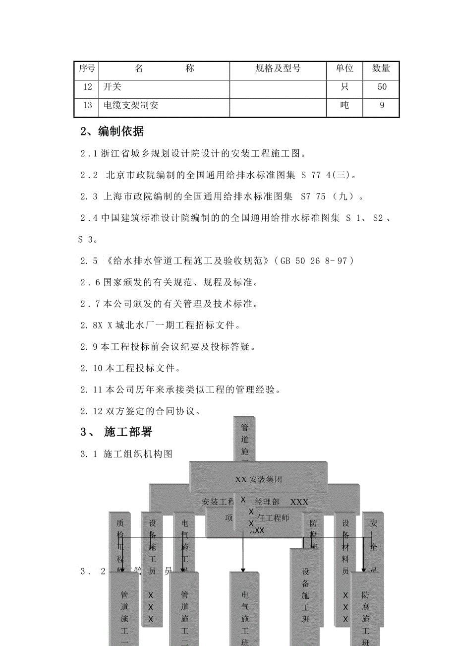 万吨水厂安装工程施工组织设计_第5页