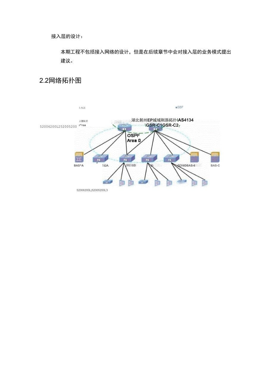 湖北IP城域网规划及实施方案_第5页