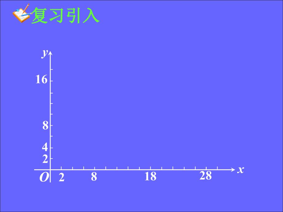 332简单的线性规划问题三_第4页