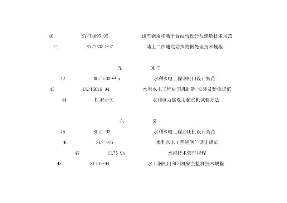 起重机行业各分类标准总目录_第5页