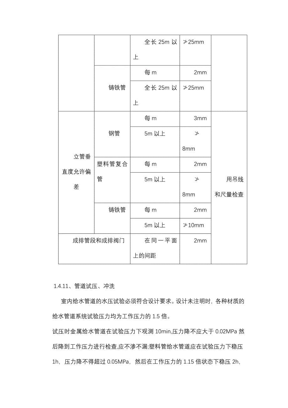 建筑给水、排水管道安装作业指导书_secret.doc_第5页