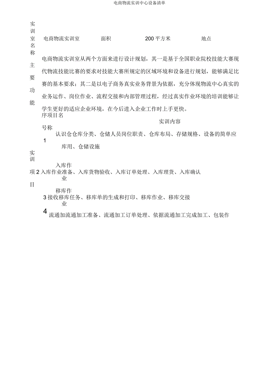 电商物流实训中心设备清单.doc_第1页