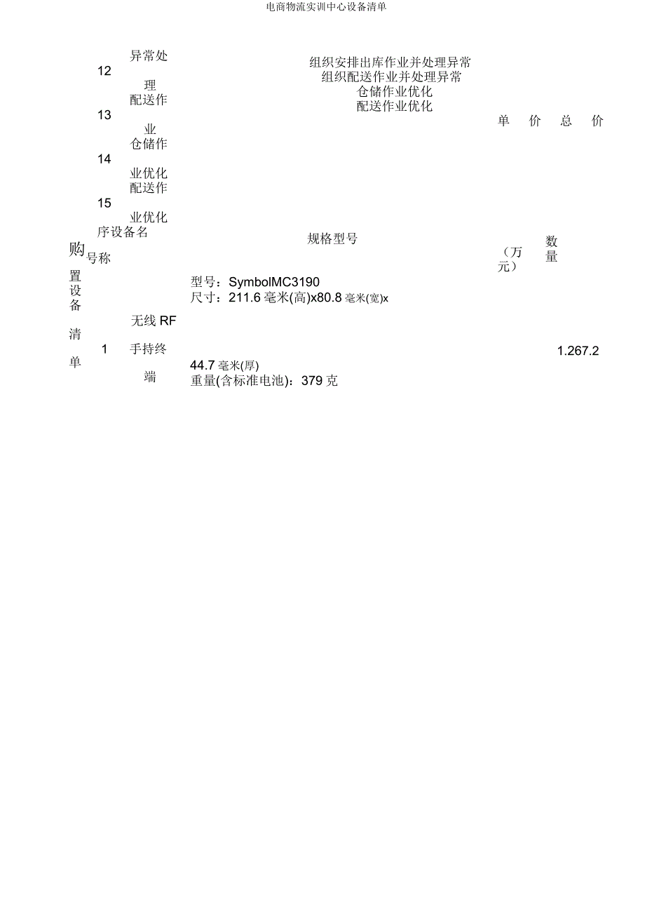 电商物流实训中心设备清单.doc_第3页