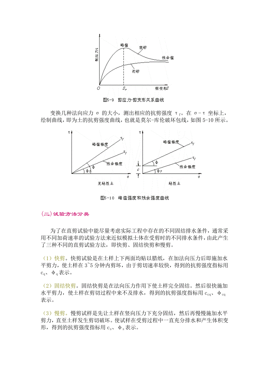 土的抗剪强度试验方法(经典).doc_第2页