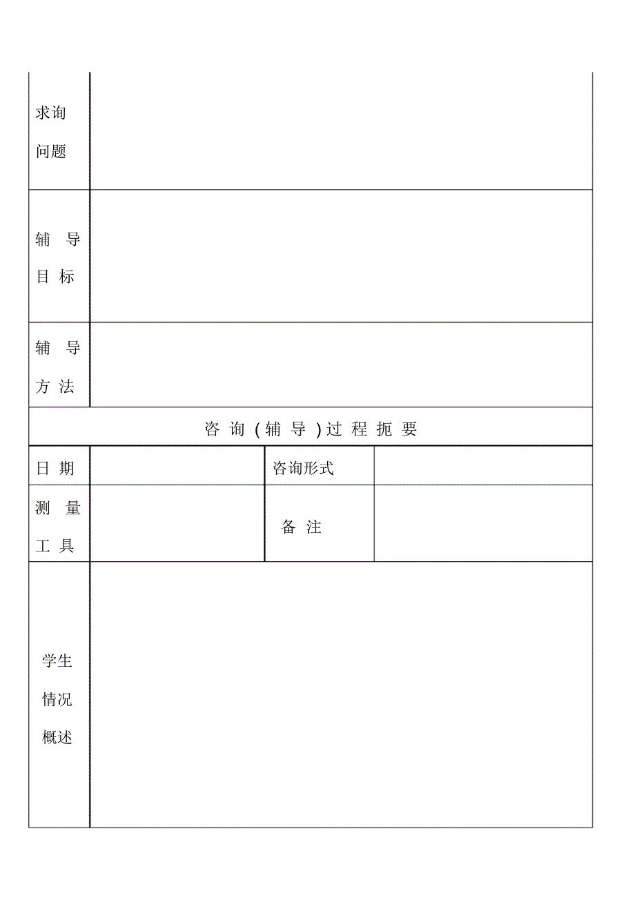 中小学生心理健康成长档案--白筱芳_第3页