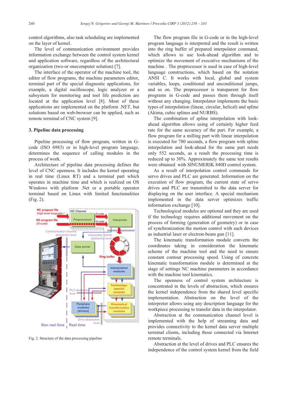 外文资料--Scalable Open Cross-Platform Kernel of PCNC System for Multi-Axis Machine Tool2012_第3页