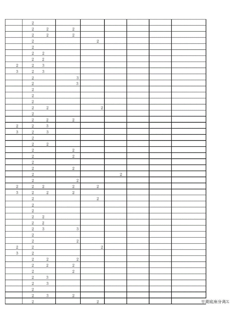 创维机芯机型对照表(2013年6月更新)_第2页
