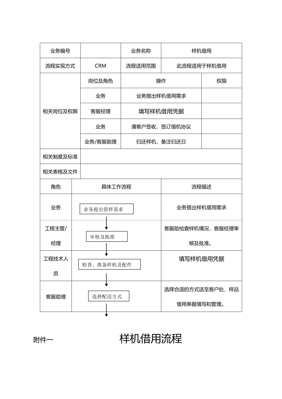 样机管理制度优质资料_第4页