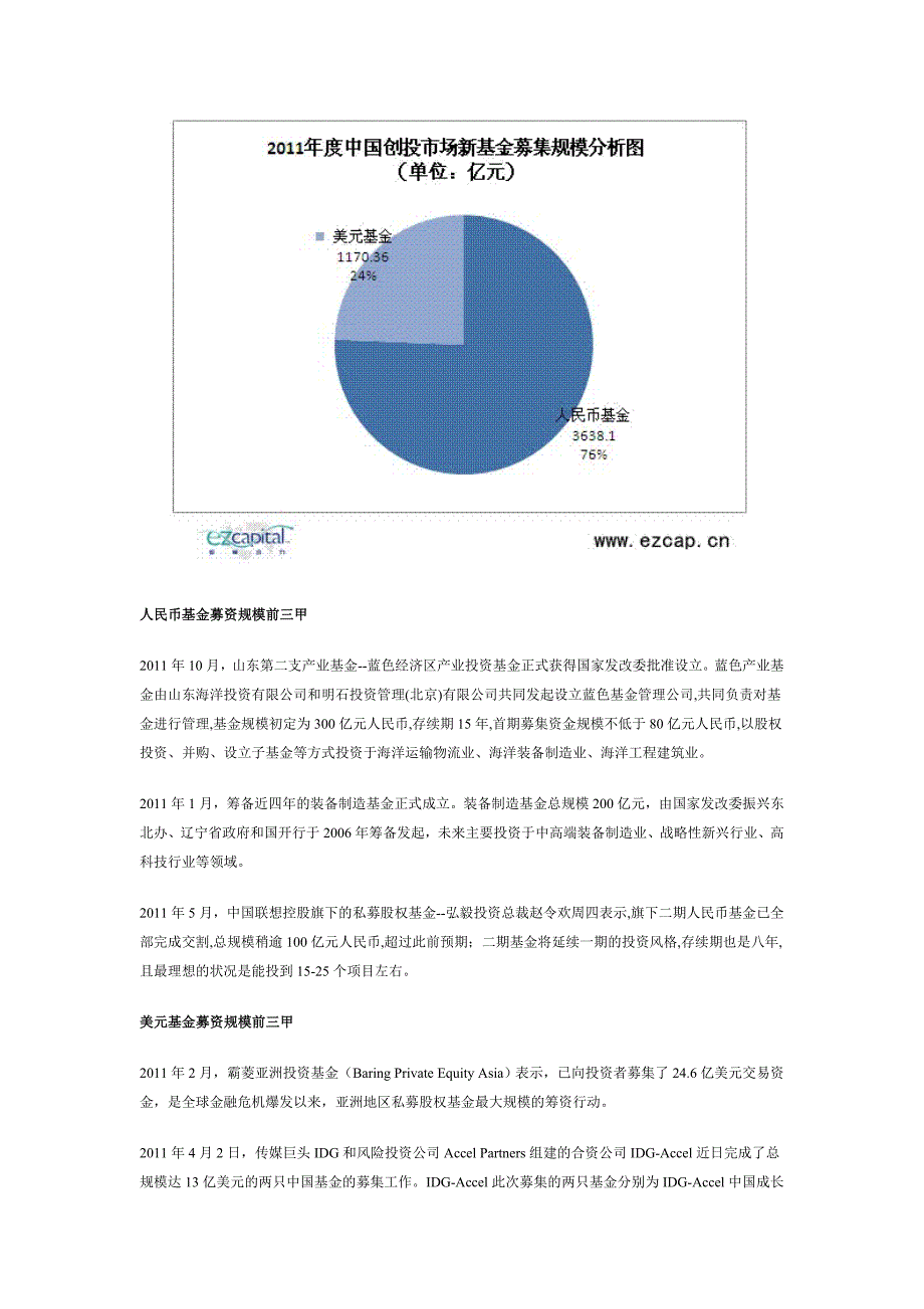 EZCapita中国创业投资年度报告_第3页