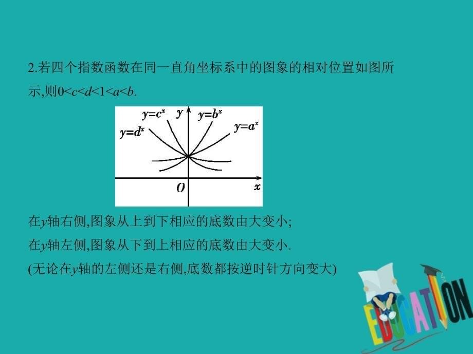 （江苏专版）2019版高考数学一轮复习 第二章 函数 2.3 指数与指数函数课件_第5页