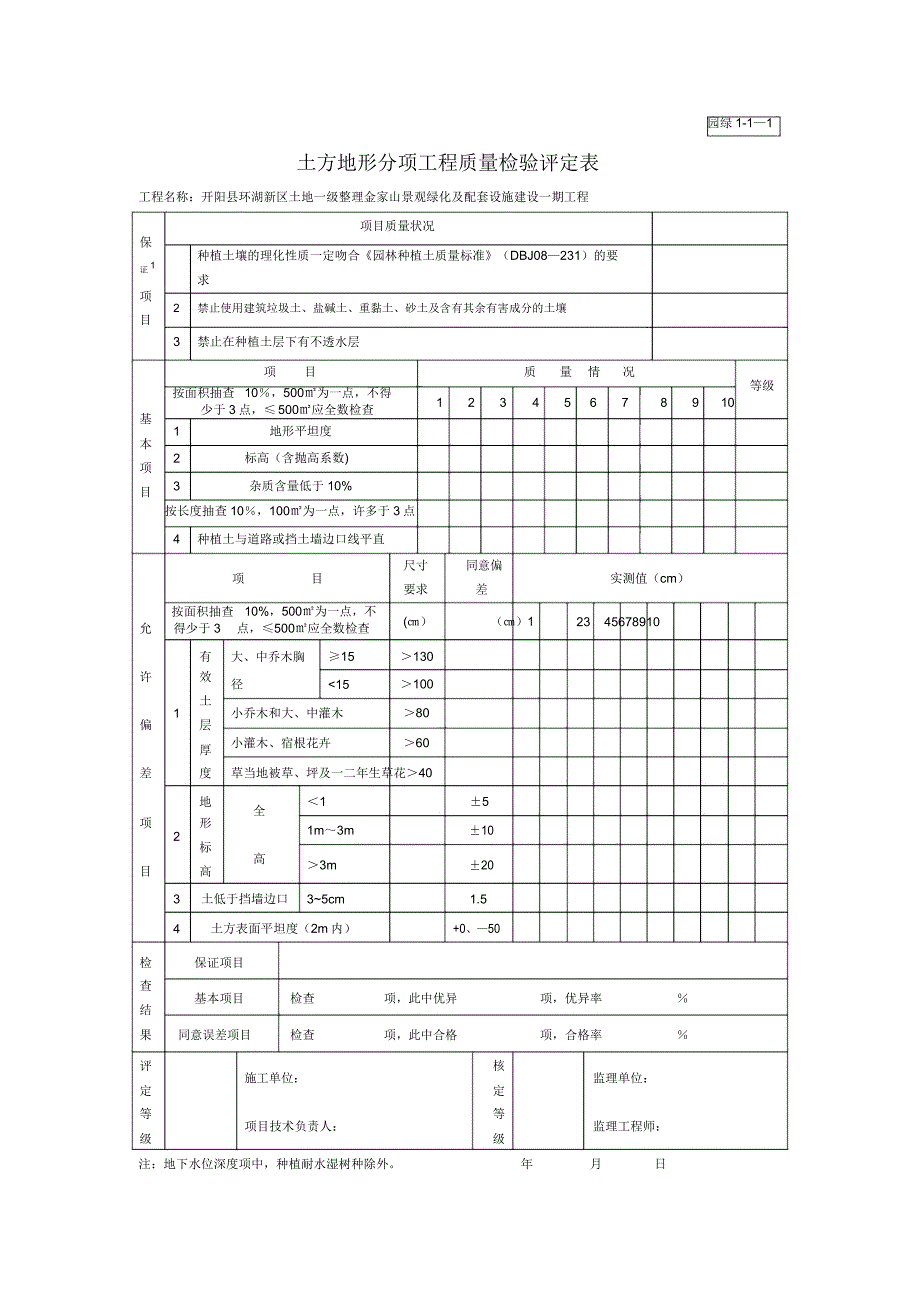 园林绿化评定表.doc_第1页