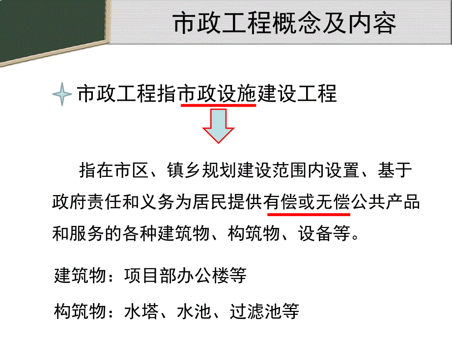 市政工程质量检查验收-第一章概论PPT课件_第3页