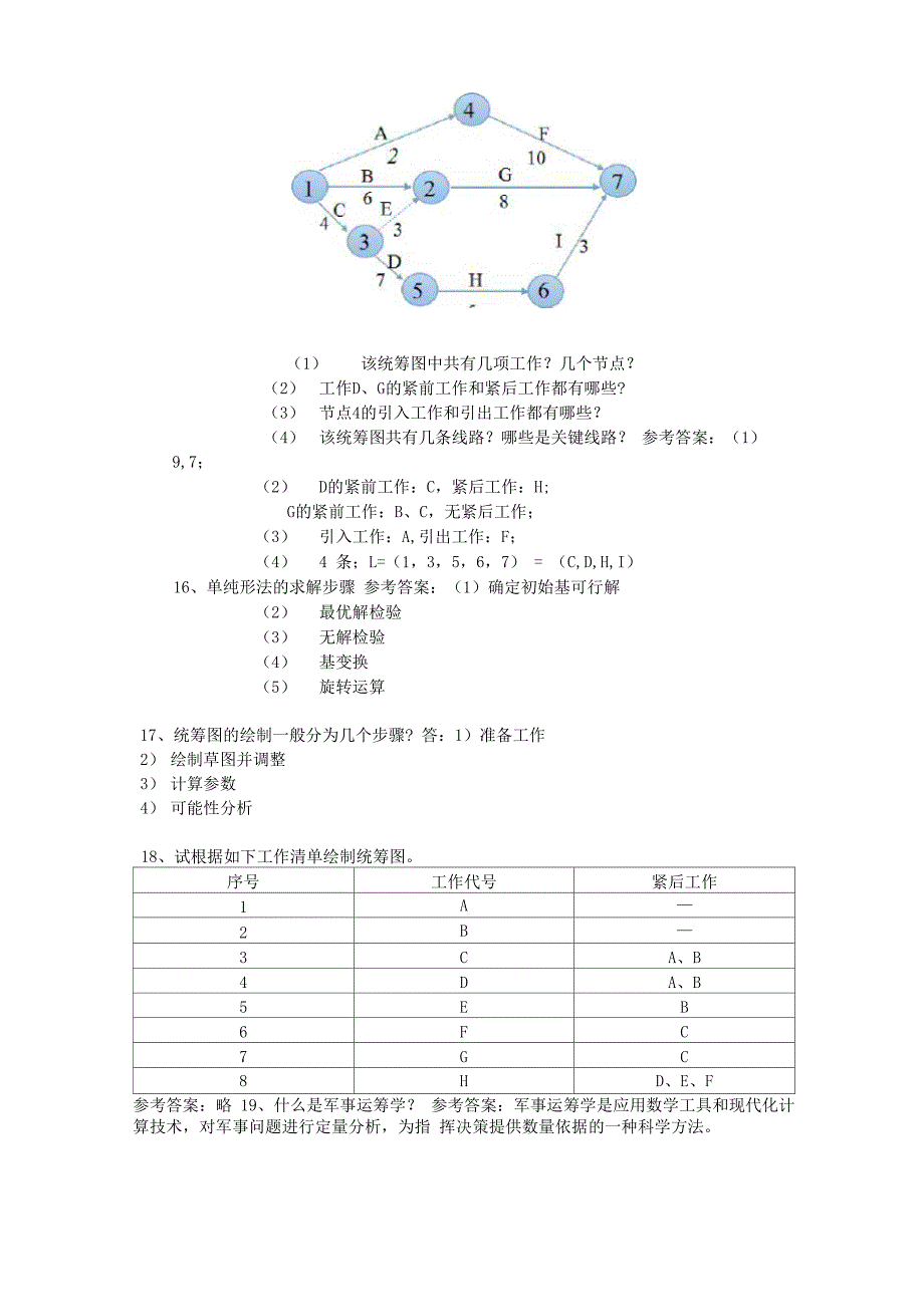 运筹学简答题_第3页