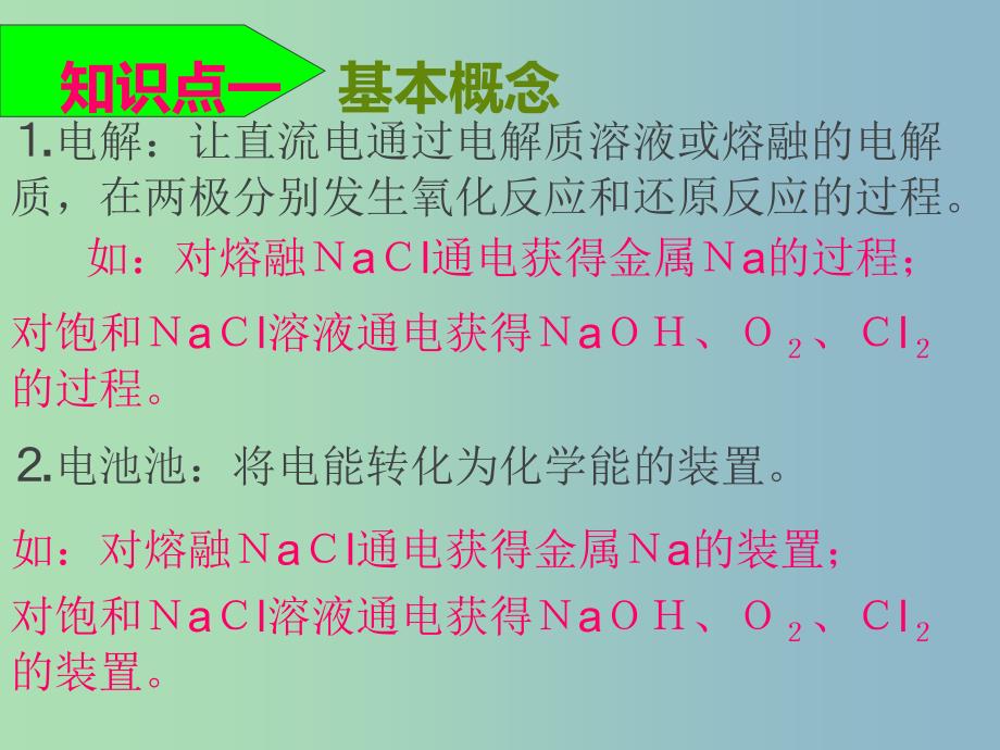 高中化学《1.2电能转化为化学能 电解》课件 鲁教版选修4.ppt_第4页