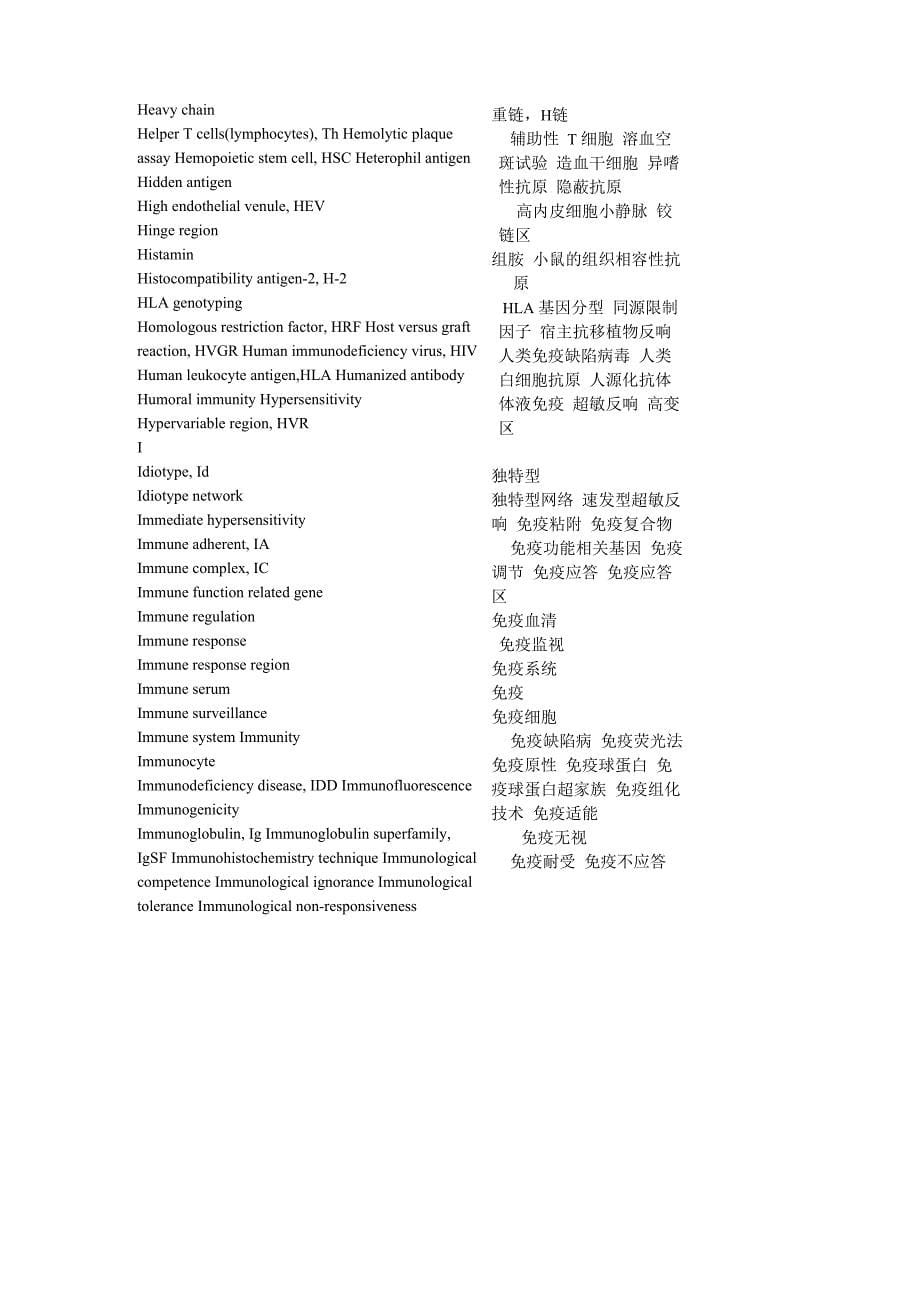 医学免疫学英文词汇_第5页