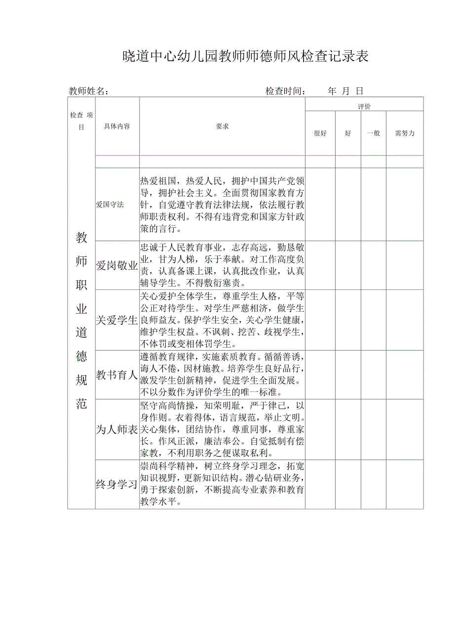 晓道幼儿园师德师风检查记录表_第1页