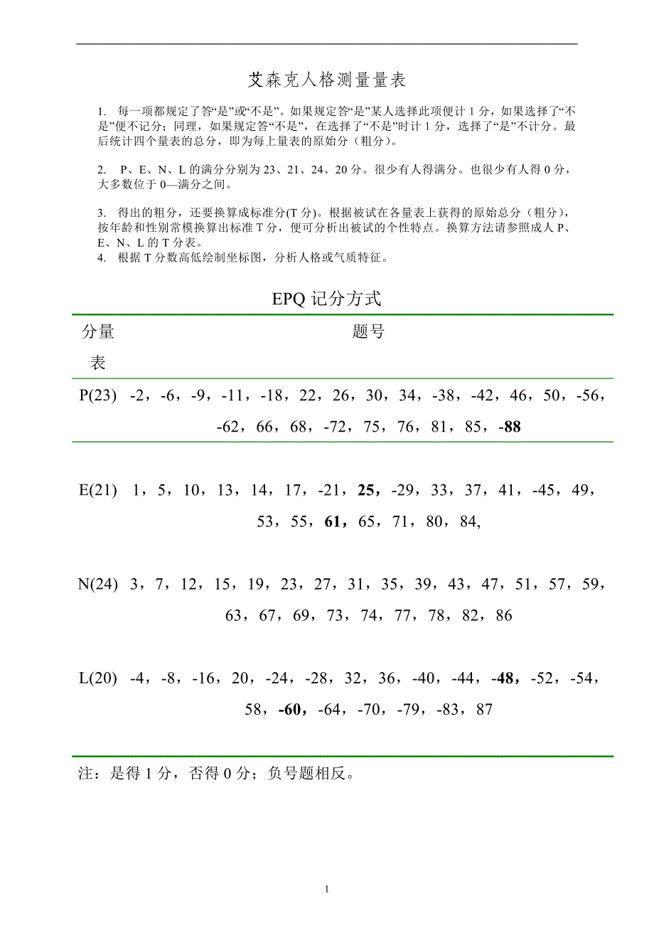 艾森克人格测验分析手册_第1页