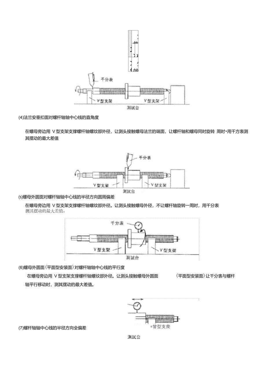 丝杆导轨检验规范(2)_第5页