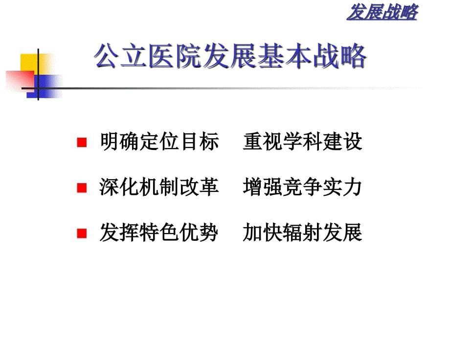 医院学科规划和建设课件_第5页