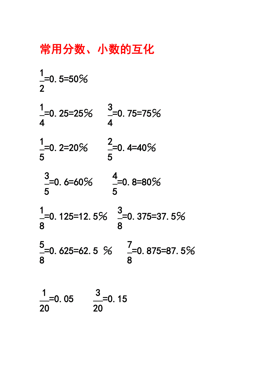 小学数学-熟记常见数据_第1页