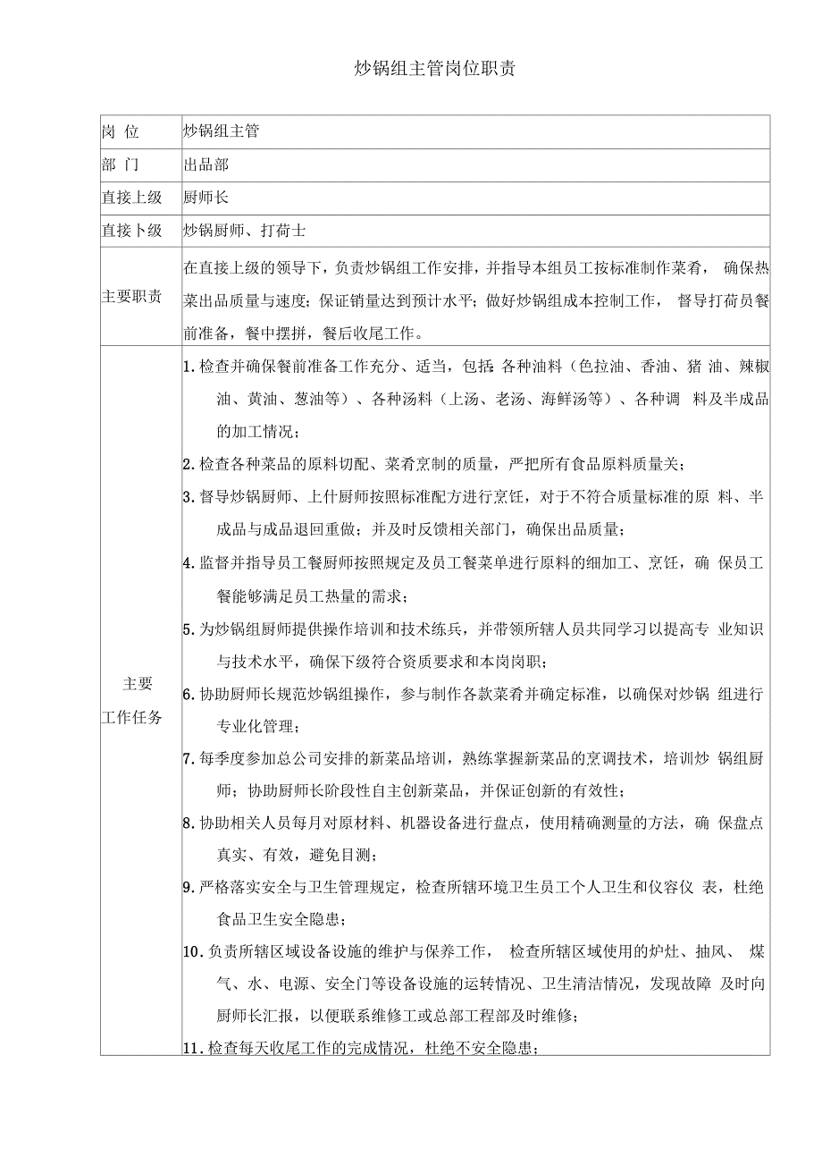 炒锅组主管岗位职责_第1页