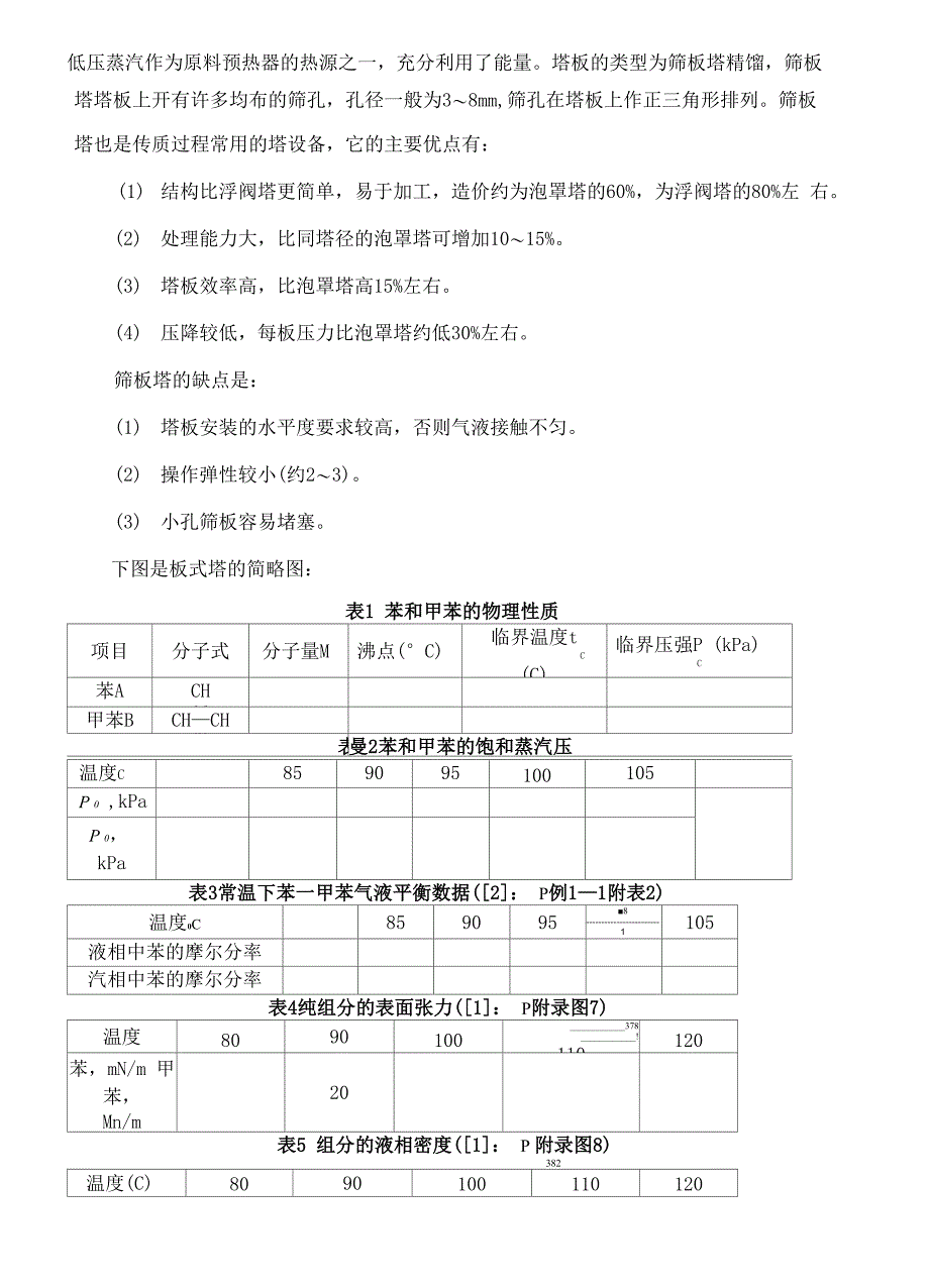 化工原理课程设计苯甲苯板式精馏塔_第4页