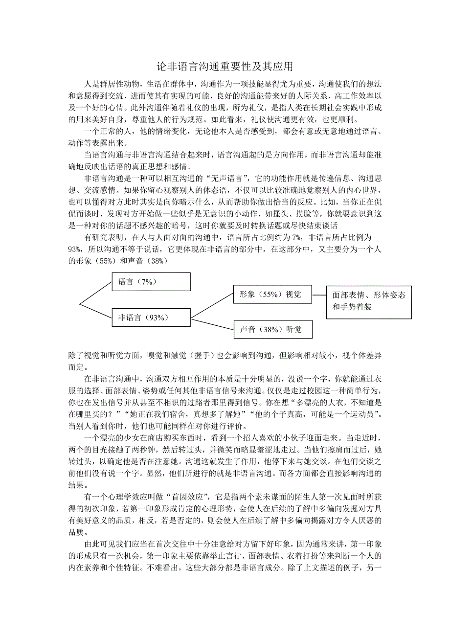 论非语言沟通重要性及其应用.doc_第1页