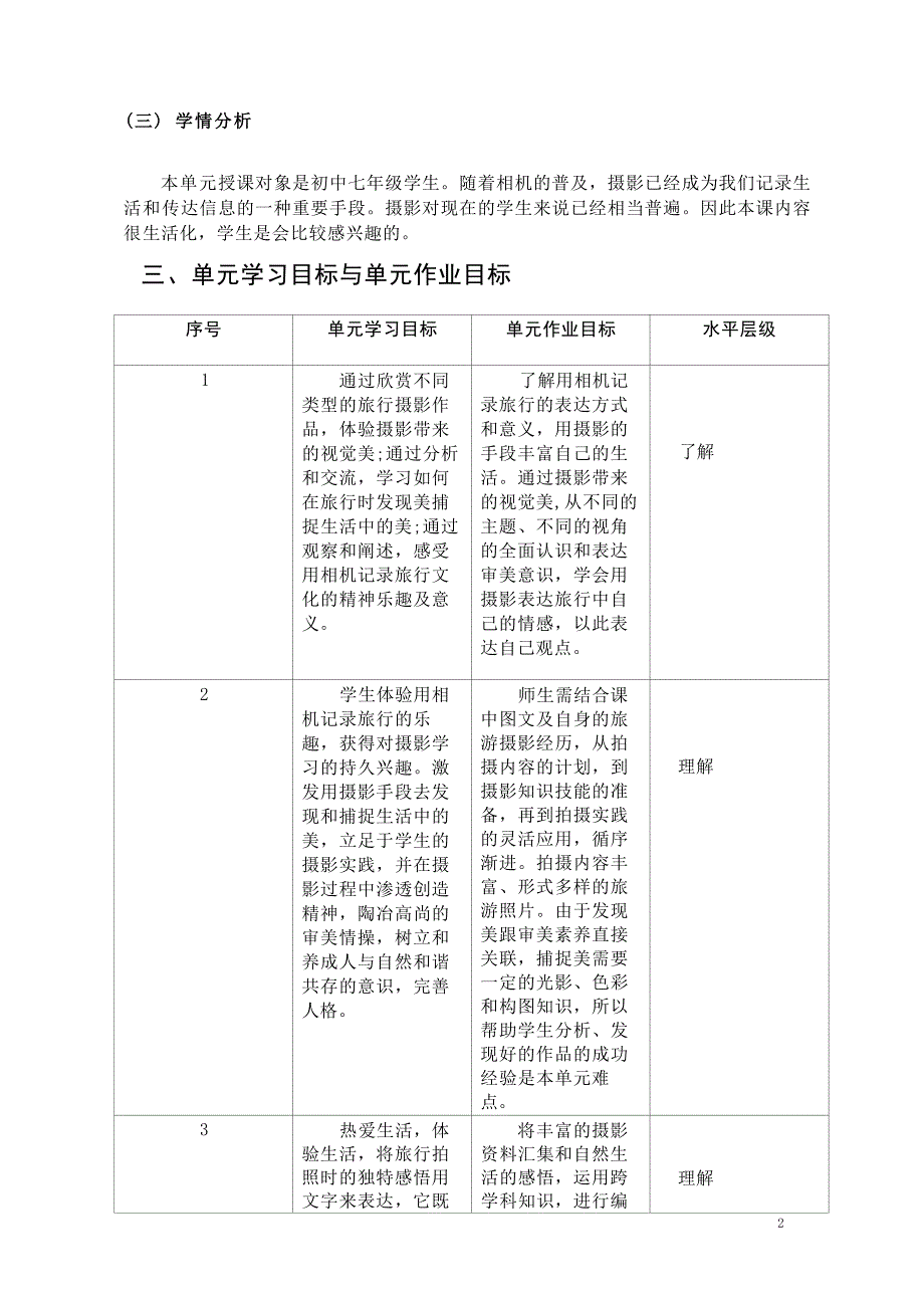 [信息技术2.0微能力]：中学七年级美术下（重组单元二）--中小学作业设计大赛获奖优秀作品[模板]-《义务教育艺术课程标准（2022年版）》_第3页